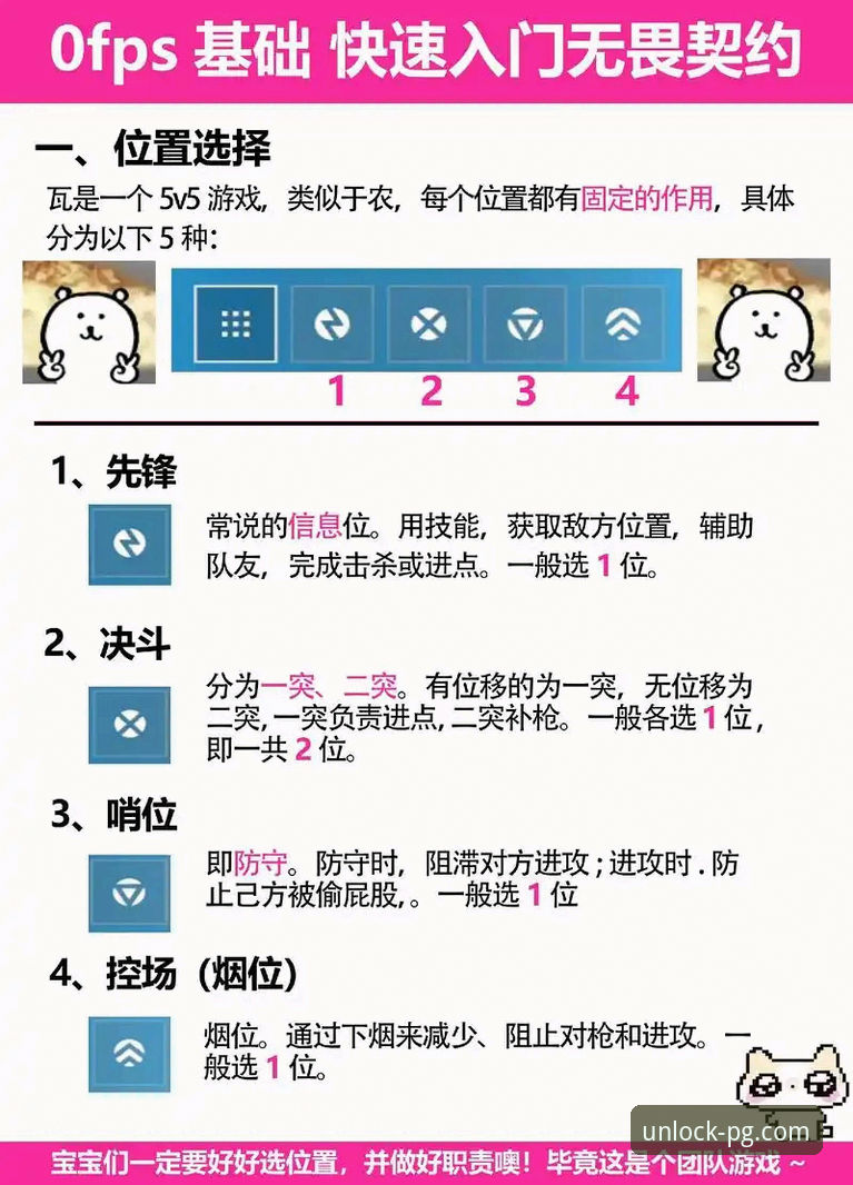 PG电子平台游戏技巧大全：从机制到策略的全面深度解析